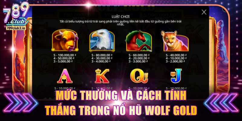 Mức thưởng và cách tính thắng trong nổ hũ Wolf Gold